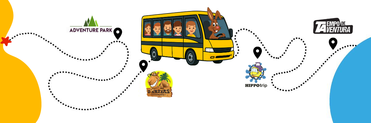 Viagem de Páscoa 2026